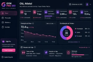 GYM PRO 360 + Site - Outros