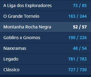 Conta Hearthstone + Jogos Blizzard