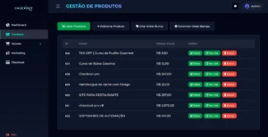 Checkout Pro V8 - Outros