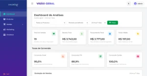 Checkout Pro V8 - Outros