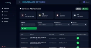 Checkout Pro V8 - Outros