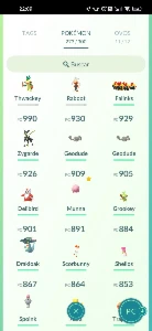 Conta Pokemon GO