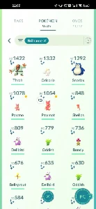Conta Pokemon GO