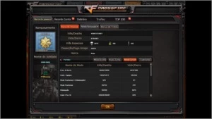 Conta de CrossFire com Email AWM VIP e 14 MN's de ZP