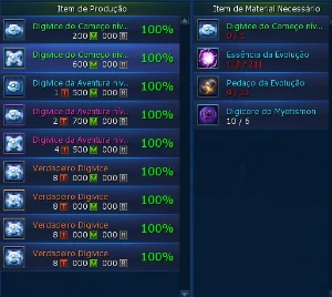 Conta LADMO (Mid/Late Game) - Omegamon - Digimon Masters Online