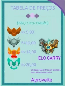 Coach E Elojob/Duobooster Com direito a pdf e documentos - League of Legends LOL