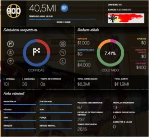 Conta full Upada Gta v Online