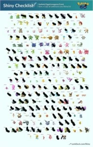 Conta Pokémon GO NV40 TOP / Envio Imediato