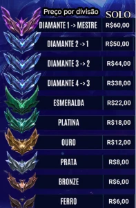 Elo Boost League Of Legends