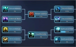Clã - Mir4 - SA23 - LV35