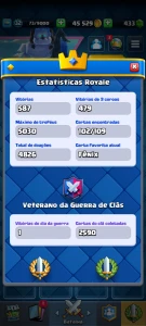 Conta Brawl Stars 15K Troféus + Clash Royale 5K Troféus