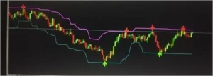 INDICADOR MT5//DIGITAL/FOREX - PROMO! - Outros