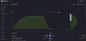 Script de compartilhamento e streaming de música. - Serviços Digitais