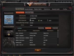 Conta Crossfire Al (coronel |||) + 8 Vips + 4 M.n + 7720 Zp