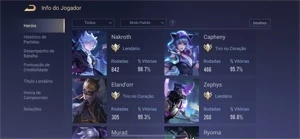 EloJob Arena of Valor ! Hard Carry !! 99% winrate - Outros
