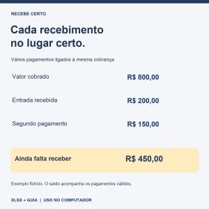 Planilha Contas a Receber com Pagamentos Parciais - Planilhas e Dashboards
