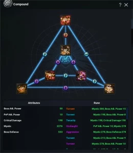 Conta Blade and Soul Gunner/Atirador HM 25 3.100 AP BaS
