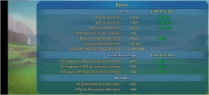 Lords Mobile - Pré T4 - 284 aros tecnológicos