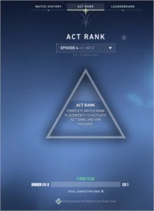 SMURF VALORANT/ PRONTA PARA RANKED/ (PRONTA ENTREGA)