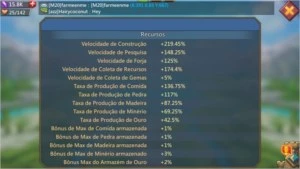 Conta Lords Mobile CST25, 33M de Poder + Cavaleira da Rosa