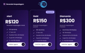 Revenda Hospedagem de Site - Serviços Digitais