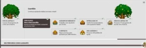 habbo - Outros