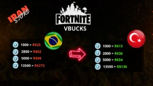 Migração Epic Games (Turquia)