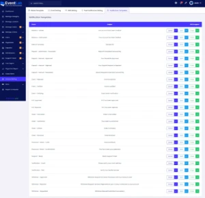 Script PHP Reserva de Ingressos para Eventos - Others