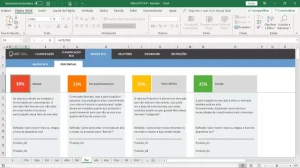 Planilha Matriz BCG - Outros