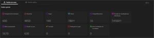BOT LIVE NIMO TV - Outros