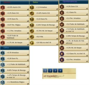 Conta Prata 2, 3 Flex, 83 Campeões, 39 Skins - League of Legends LOL