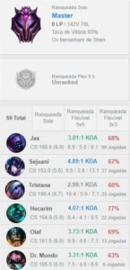 PROMOÇÃO ELOPLUS - League of Legends LOL