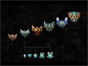 SUA M10 NO LEAGUE OF LEGENDS LOL