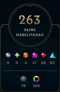 Conta LvL 679 | 263 Skins- 17 Prest - 28 Legend | all champ - League of Legends LOL