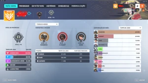 Conta Overwatch Ex Top 500 SA - Blizzard