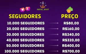 5000 Seguidores no Instagram por apenas R$39,99 [Promoção] - Redes Sociais