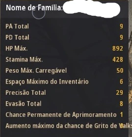 Vendo Conta Não Steam Ranger 720+Gs - Black Desert