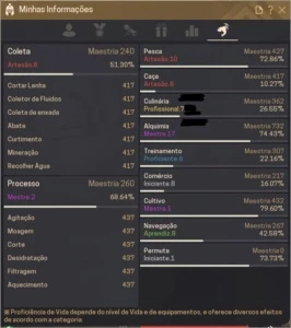 *Private Server* GameZBD Selling Sorc 310 PA Biuld Precision - Black Desert