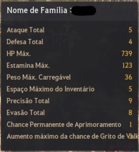 *Private Server* GameZBD Selling Sorc 310 PA Biuld Precision - Black Desert