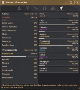 BDO SA Main Sorc 294 AP 666 GS LVL 63 + carraca gradual - Black Desert