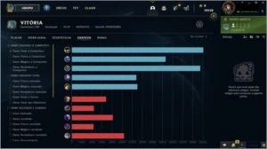 BOT DE UPAR CONTAS DE LOL + VM(MÁQUINA VIRTUAL) ATUALIZADO - League of Legends