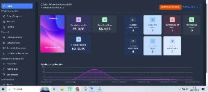 Gestor PRO+ 4.0.0 White Label SaaS 2025 🚀💻✅