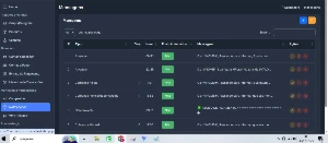 Gestor PRO+ 4.0.0 White Label SaaS 2025 🚀💻✅ - Outros