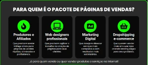 Super Pack 10.000 sites prontos (Elementor) - Sites, Lojas e Sistemas Prontos Sites e Scripts