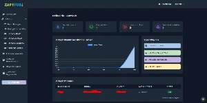 Extensão CRM para Wh4tsApp Web 2025 Source + Painel + Site - Outros