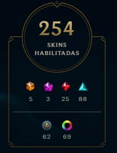 Vendo conta lol 254 skins 9k de rp - League of Legends