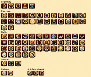 Conta Aqw Endgame Hard Farms Pronta Pra Qualquer Conteudo - Adventure Quest World