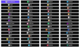SMS Número Virtual - Números, Proxy e VPN Números Virtuais