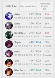 ELO GOLD CONTA UPADA A MÃO (SEM USO DE BOTS) - League of Legends LOL
