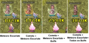 Arcana LATAM Freya - Agora está LV 200/70 - Ragnarok Online